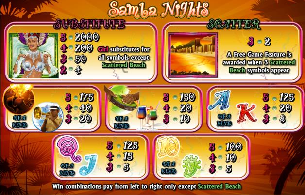 Jogos de casino gratis Freaky Bandits